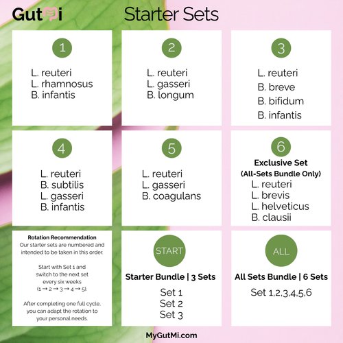 L. reuteri + B. breve + B. bifidum + B. infantis | Yogurt Starter Set | Calm Gut | Starter Cultures | Pack of 3